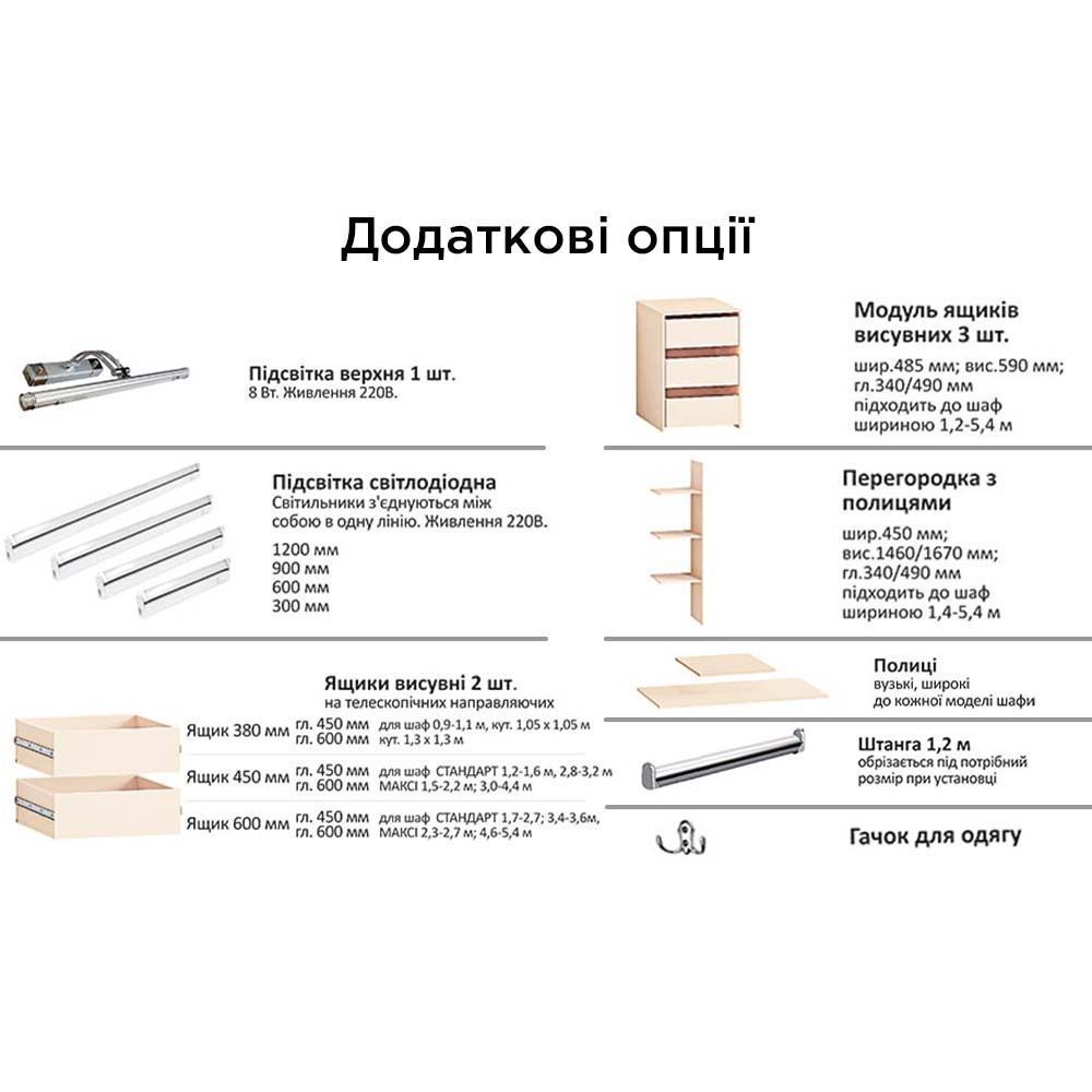 Гардеробна система П-подібна