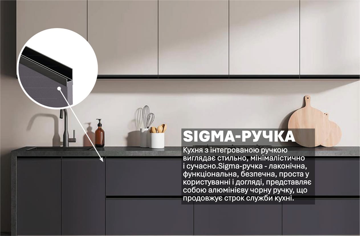 Кухня "Sigma ручка" 2,4м