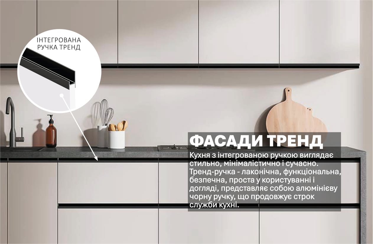 Кухня "Тренд" 2,4м
