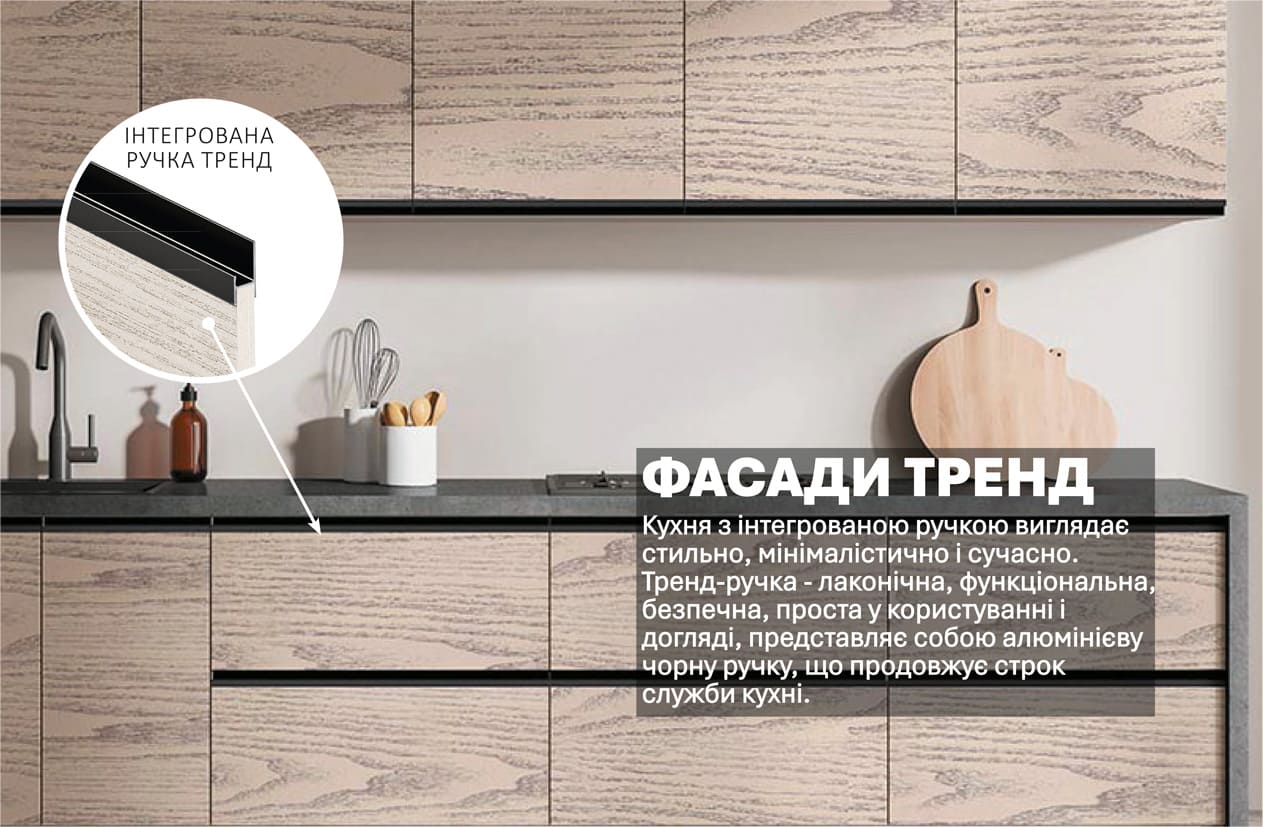 Кухня "Тренд" 2,4м