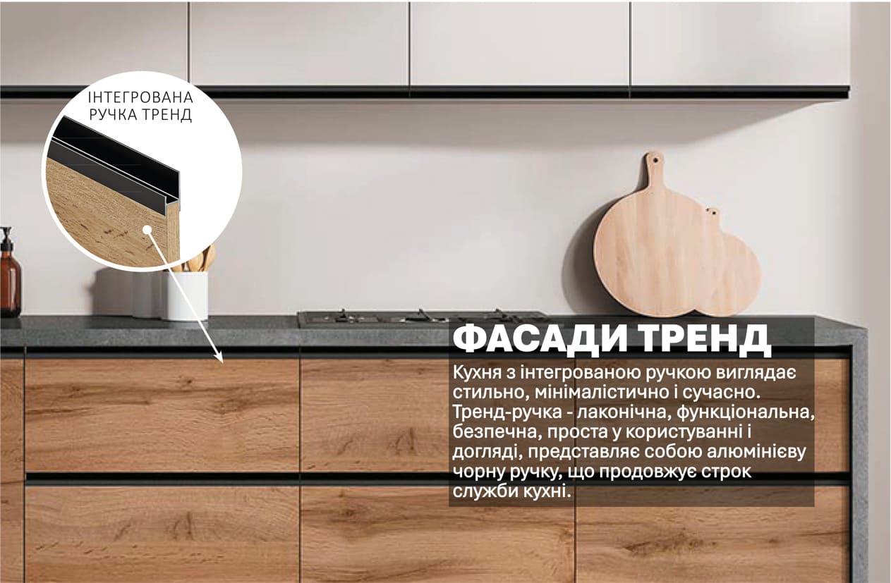Кухня "Тренд" 2,4м