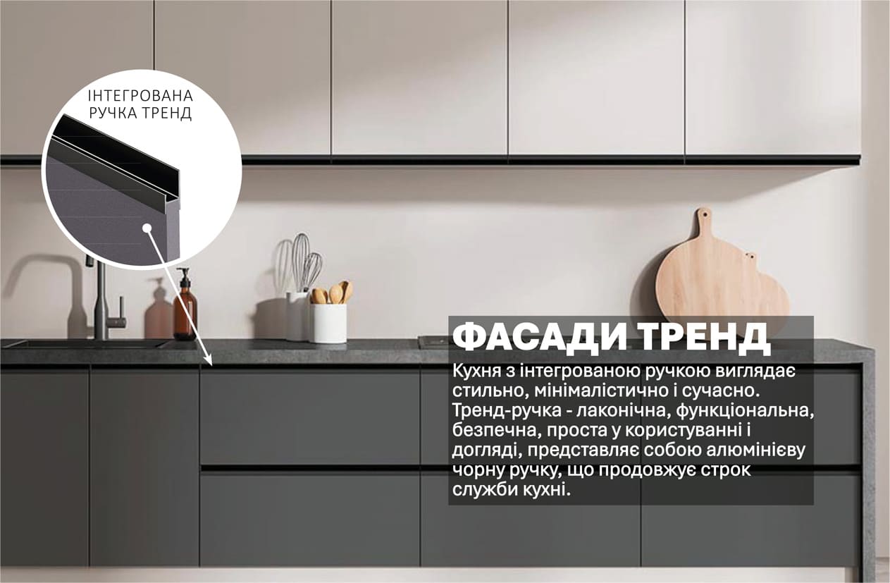 Кухня "Тренд" 2,4м