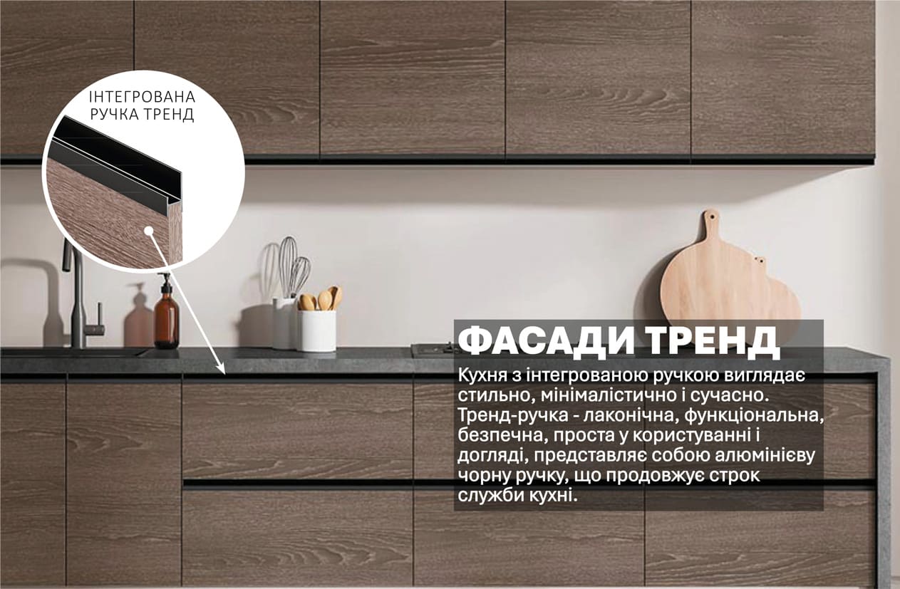 Кухня "Тренд" 2,4м