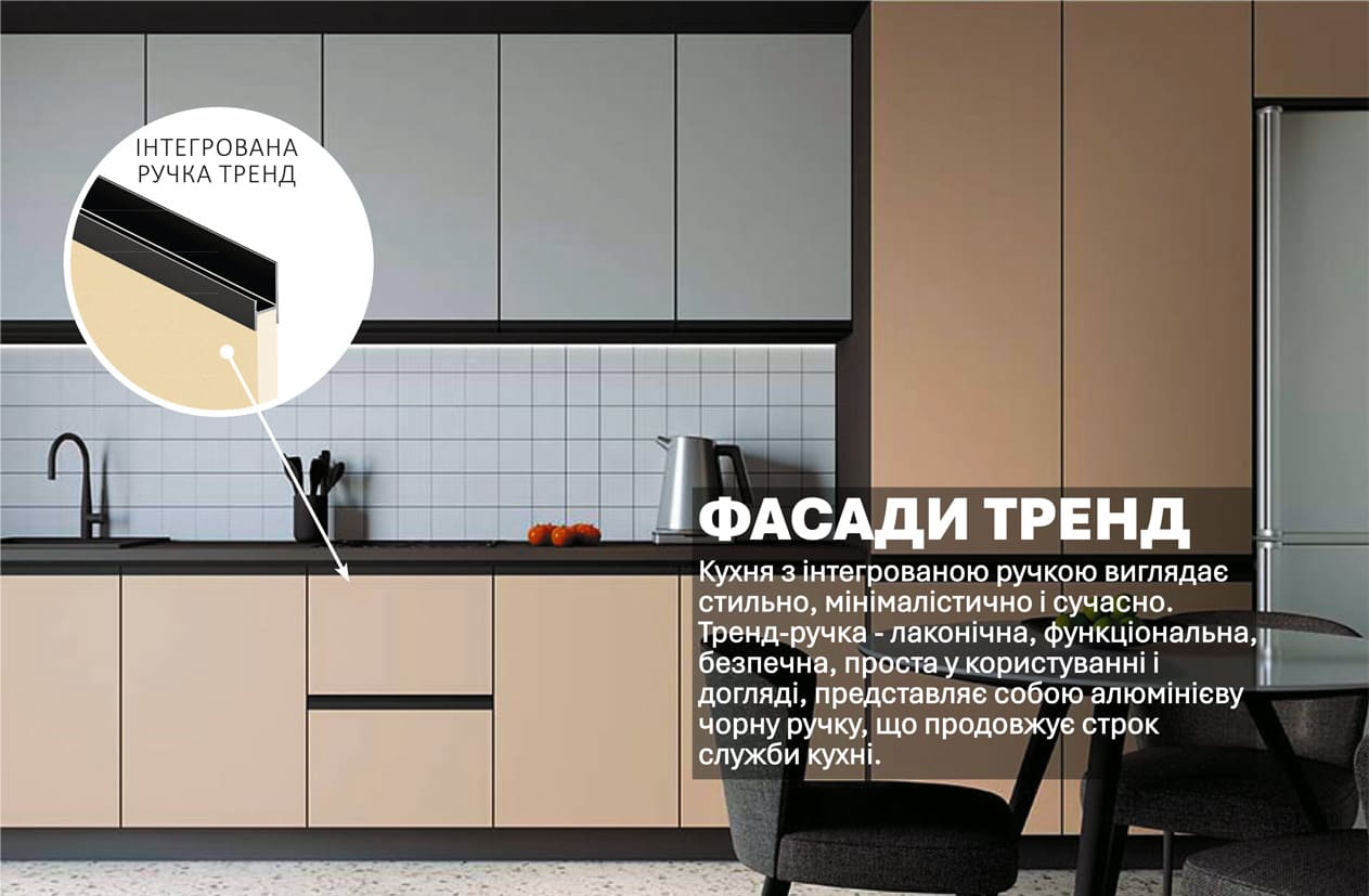 Кухня "Тренд" 5,4м