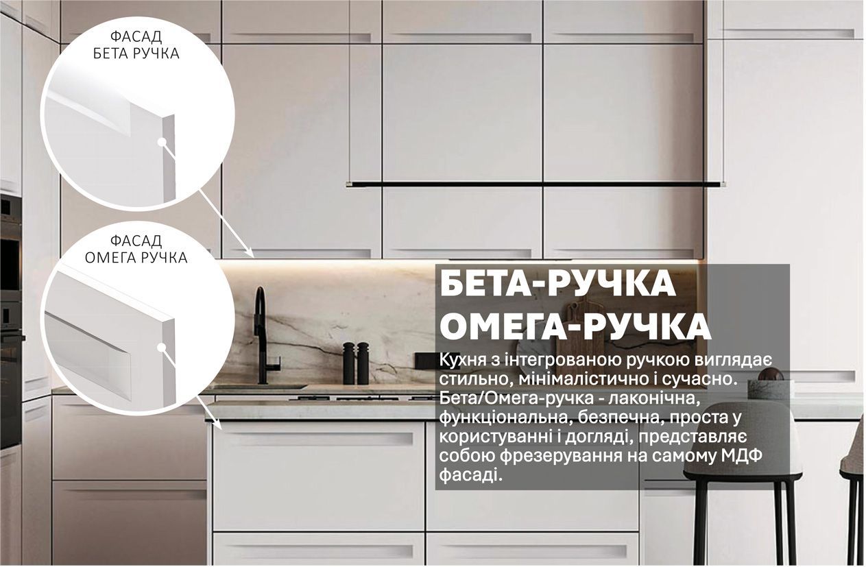 Кухня "Альфа ручка" 3,6 х 1,8м кутова фарбований МДФ