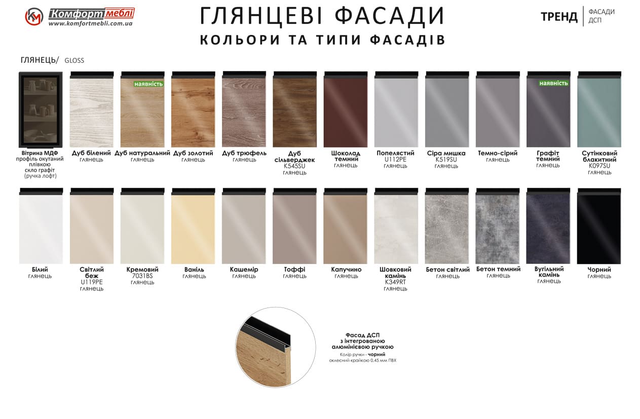 Кухня "Тренд" 2м