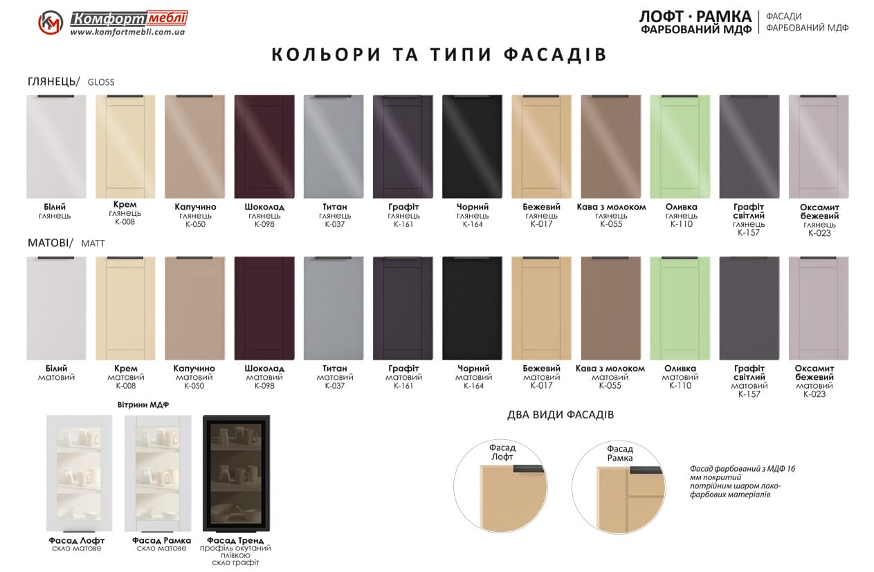 Кухня "Лофт" 3,6м фарбований МДФ
