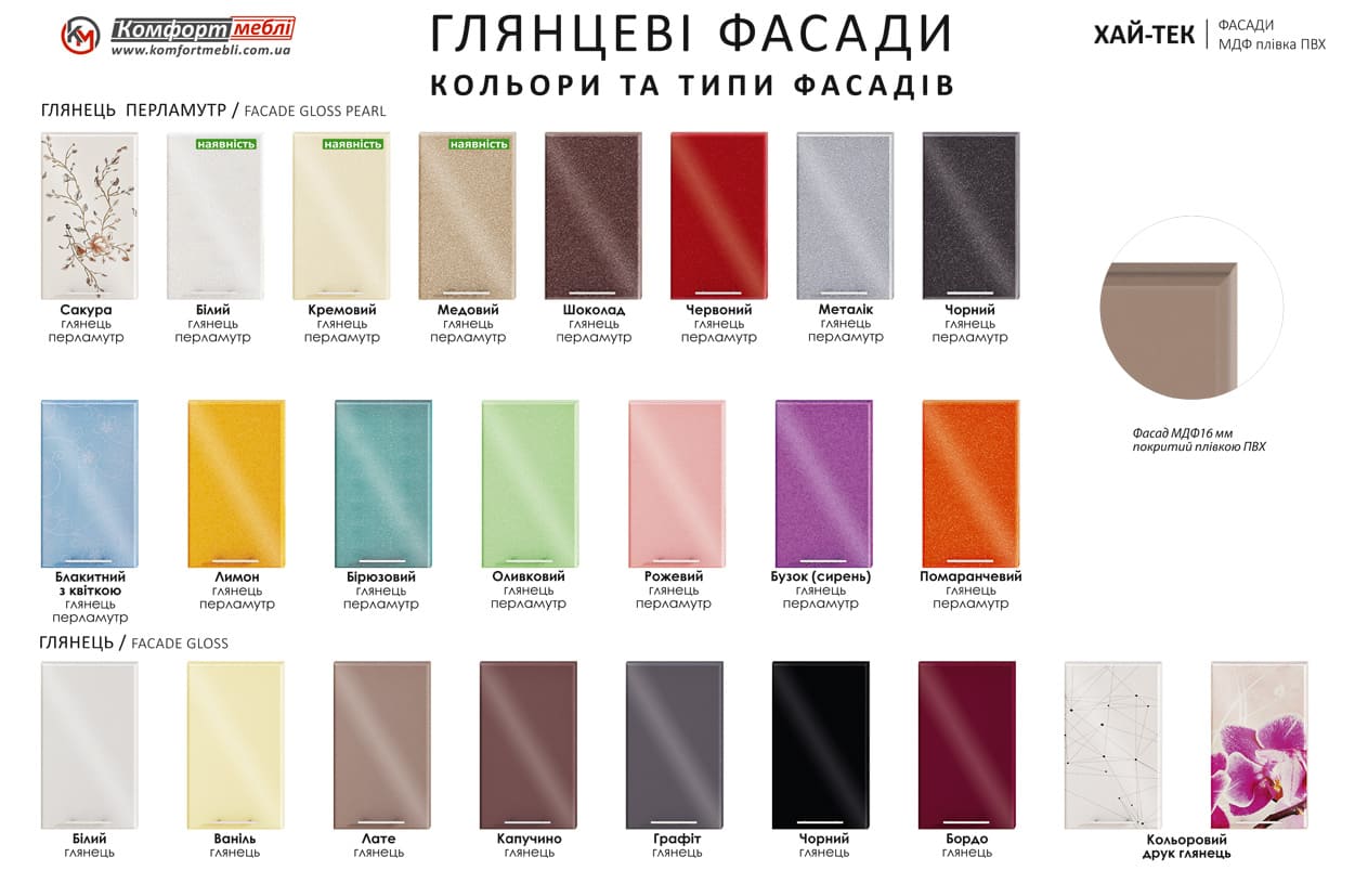 Кухня "Хай-тек" 4,2м