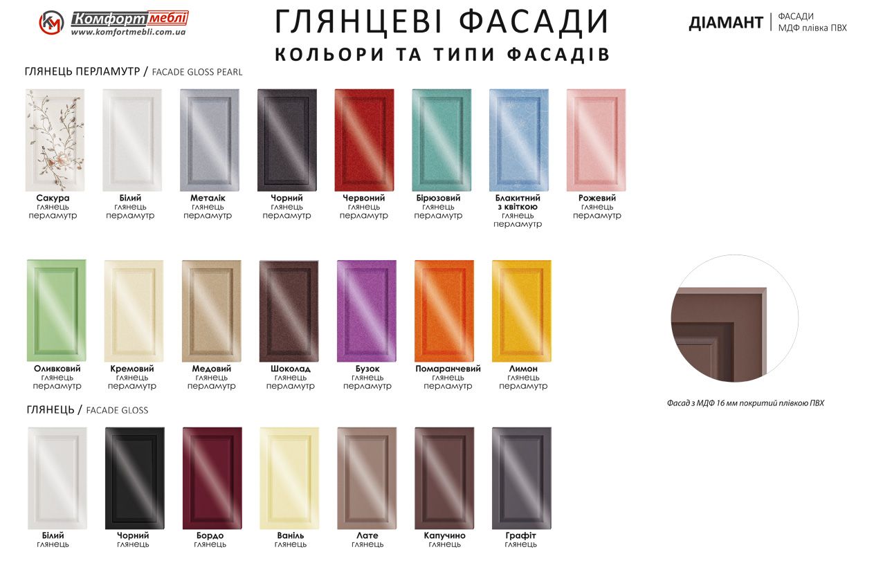 Кухня "Діамант" 2,4м