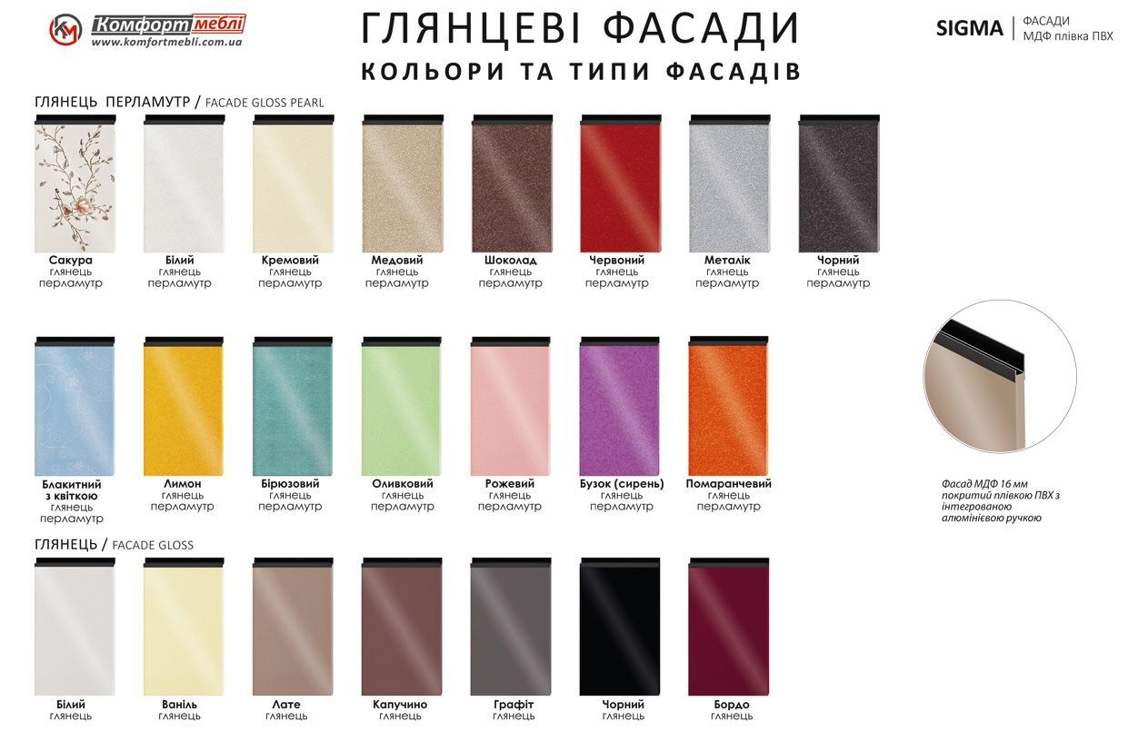 Кухня "Sigma ручка" 3,6м з кухонним островом