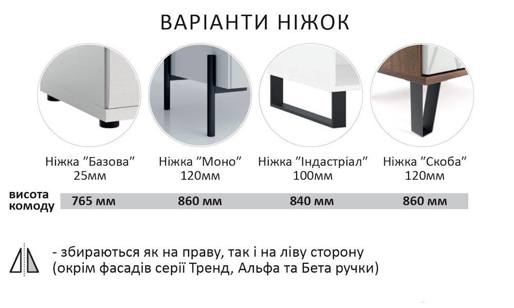 Комод Flex Еко 1,5м
