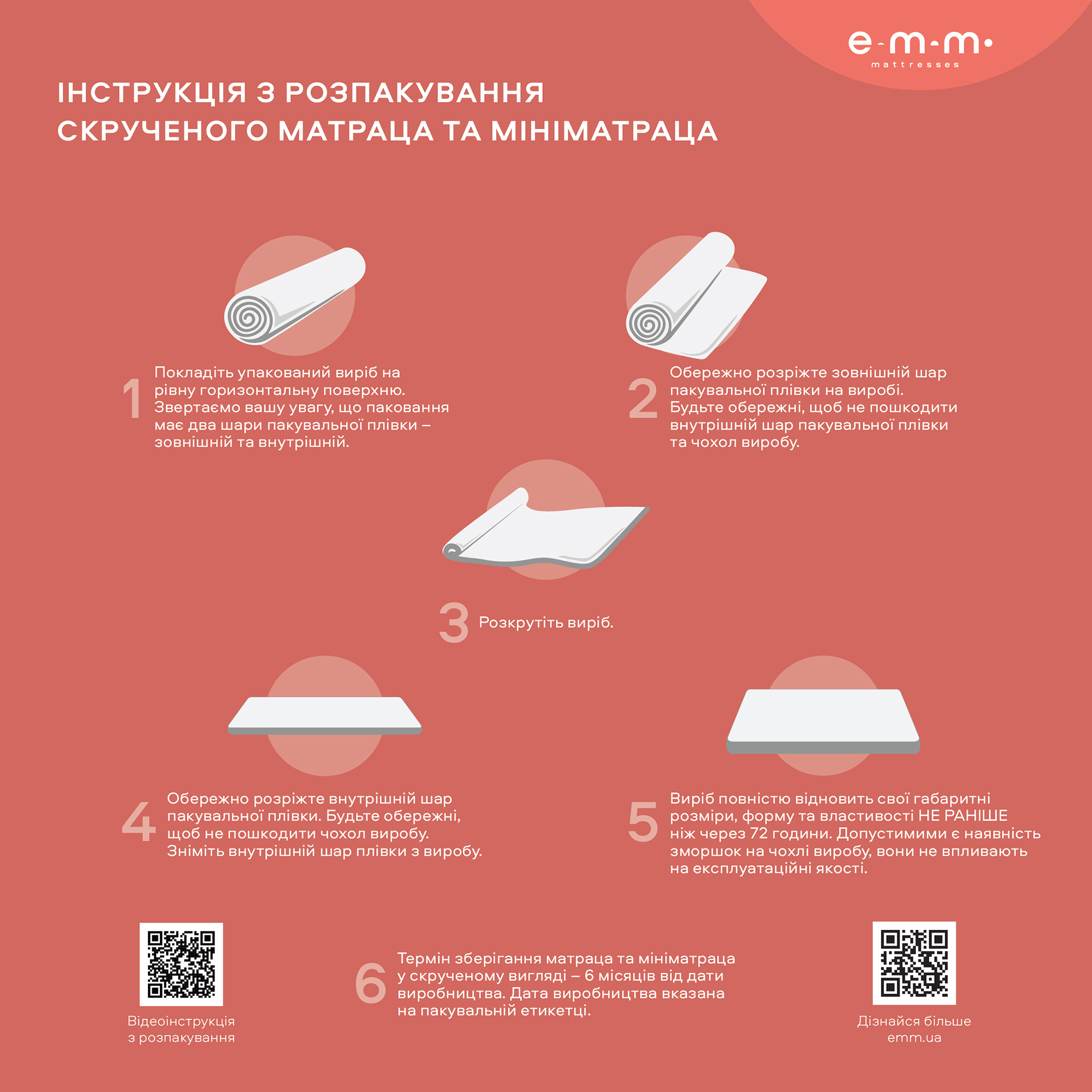 Мініматрац EMM Twist Cocos 