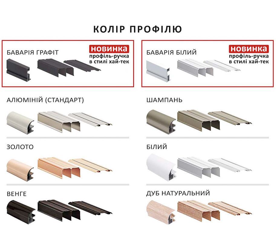 Прихожа-купе 1,2м "ДСП" Модель 1